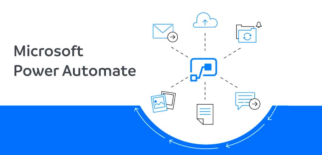 Power Automate Guide 101 | holistic business Automation Power Automate Guide 101 | holistic business Automation