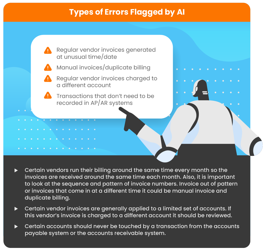 Understanding and Avoiding AI Detection False Positives