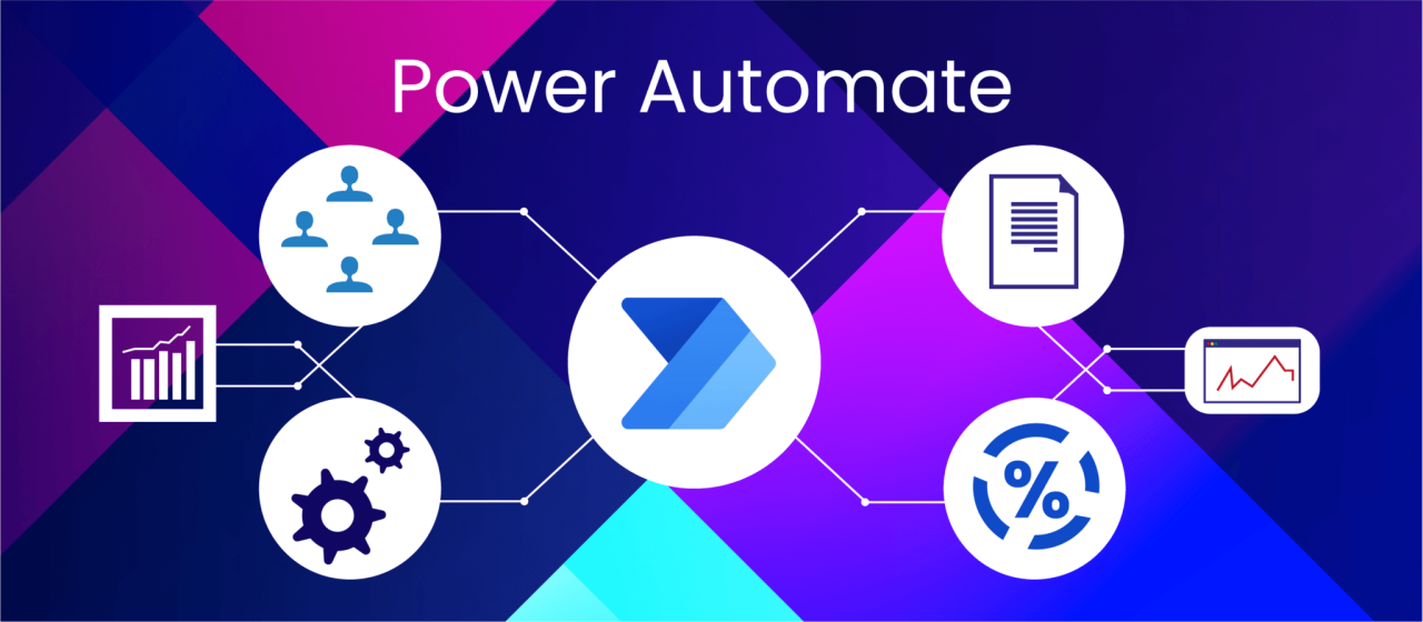 Microsoft Power Automate - Streamline Your Workflow Microsoft Power Automate - Streamline Your Workflow