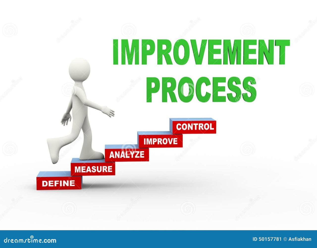 Making Things Better Improvement Improve Stock Photos - Image: 15440453