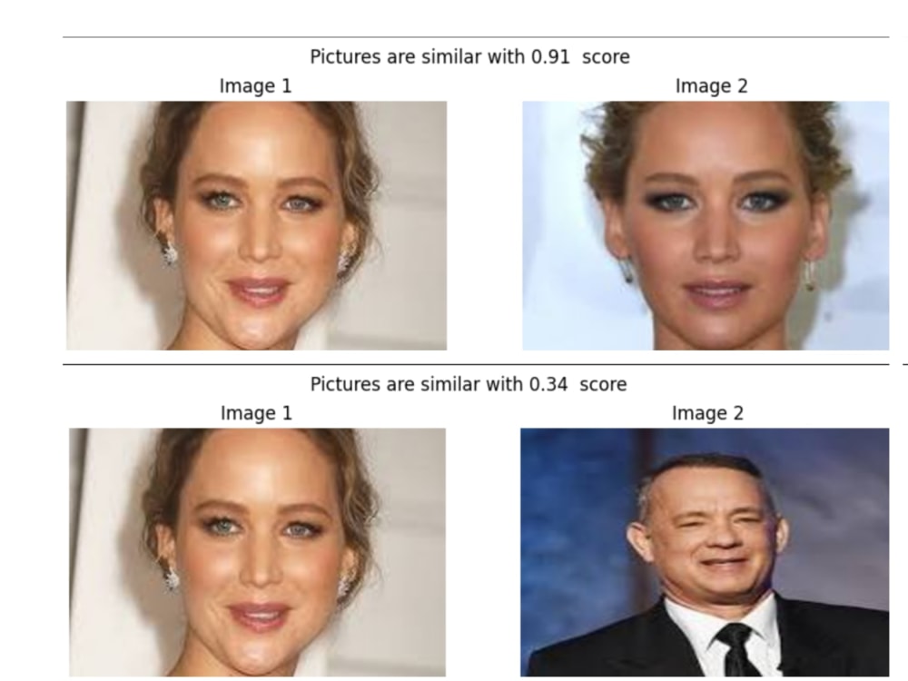 AI Similarity Search AI Similarity Search