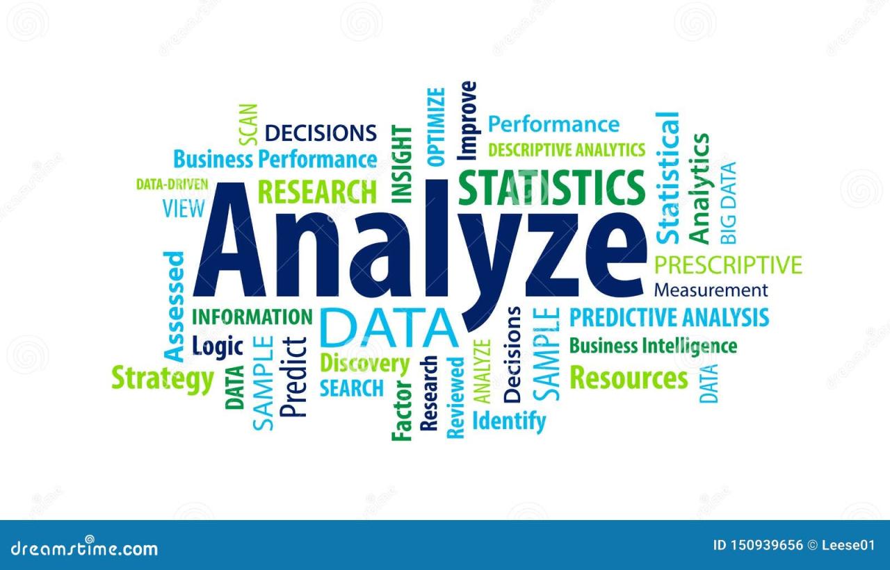 Analyze Word Cloud stock vector. Illustration of cloud - 150939656