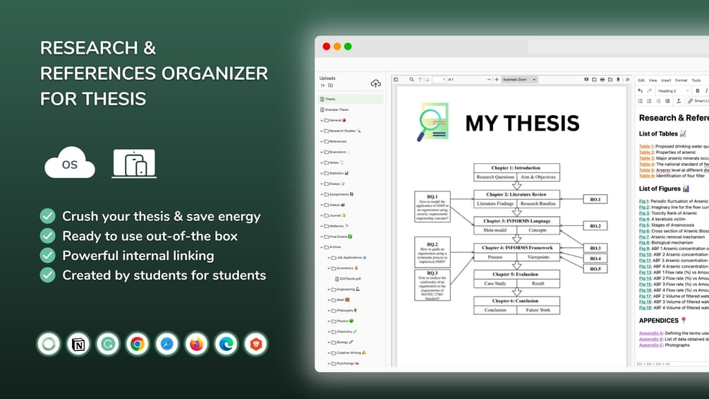Write your Thesis using AI | PPTX
